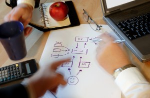 Business people planing